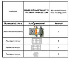 Ресурсный набор "Мотор постоянного тока"/ РОБОтрек